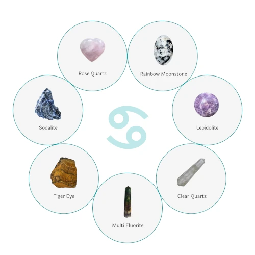 SASARA • Responsibly-Sourced, Genuine Crystals for Cancer (June 22 – July 22): 7 Piece Crystal Set