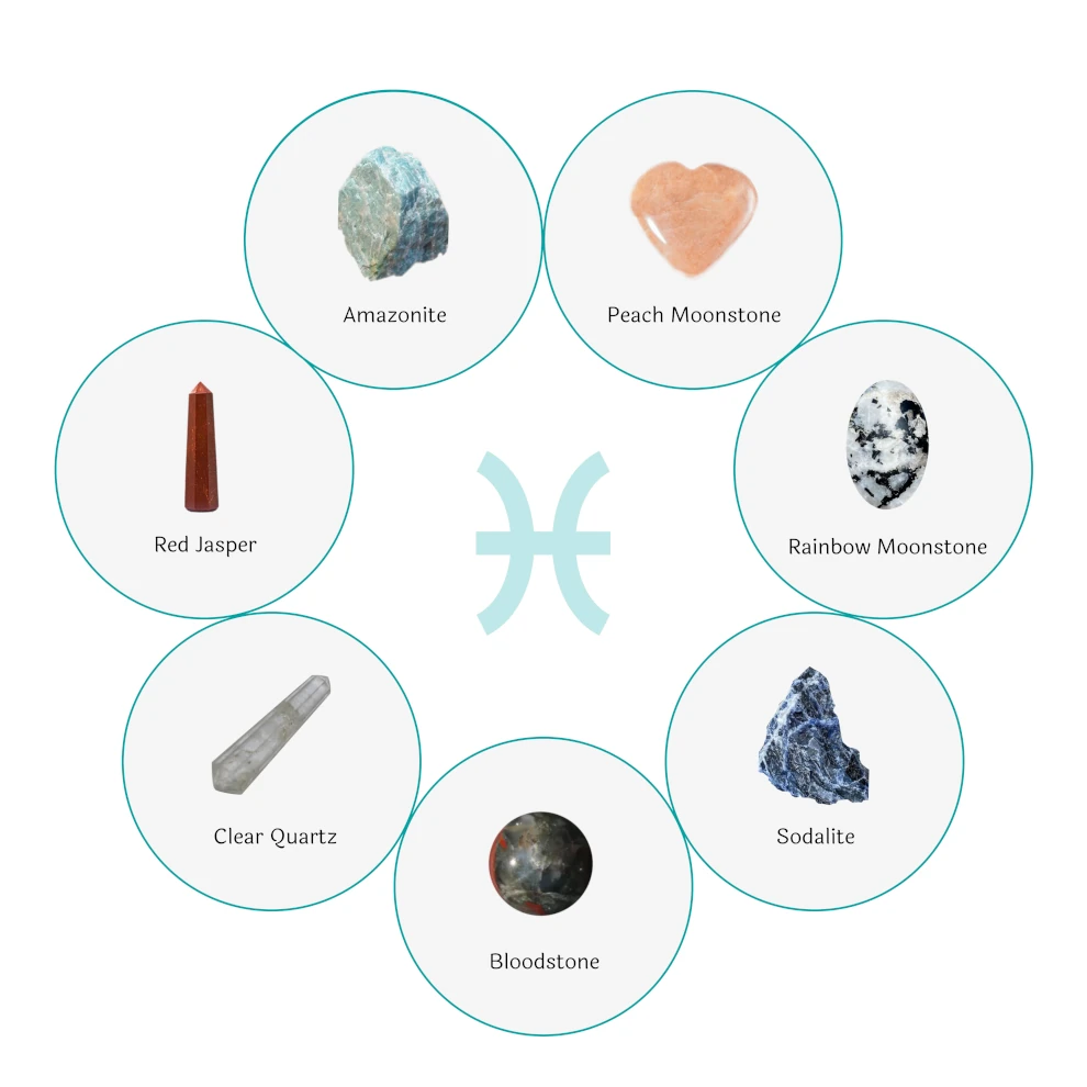 SASARA • Responsibly-Sourced, Genuine Crystals for Pisces (February 19 - March 20): 7 Piece Crystal Set