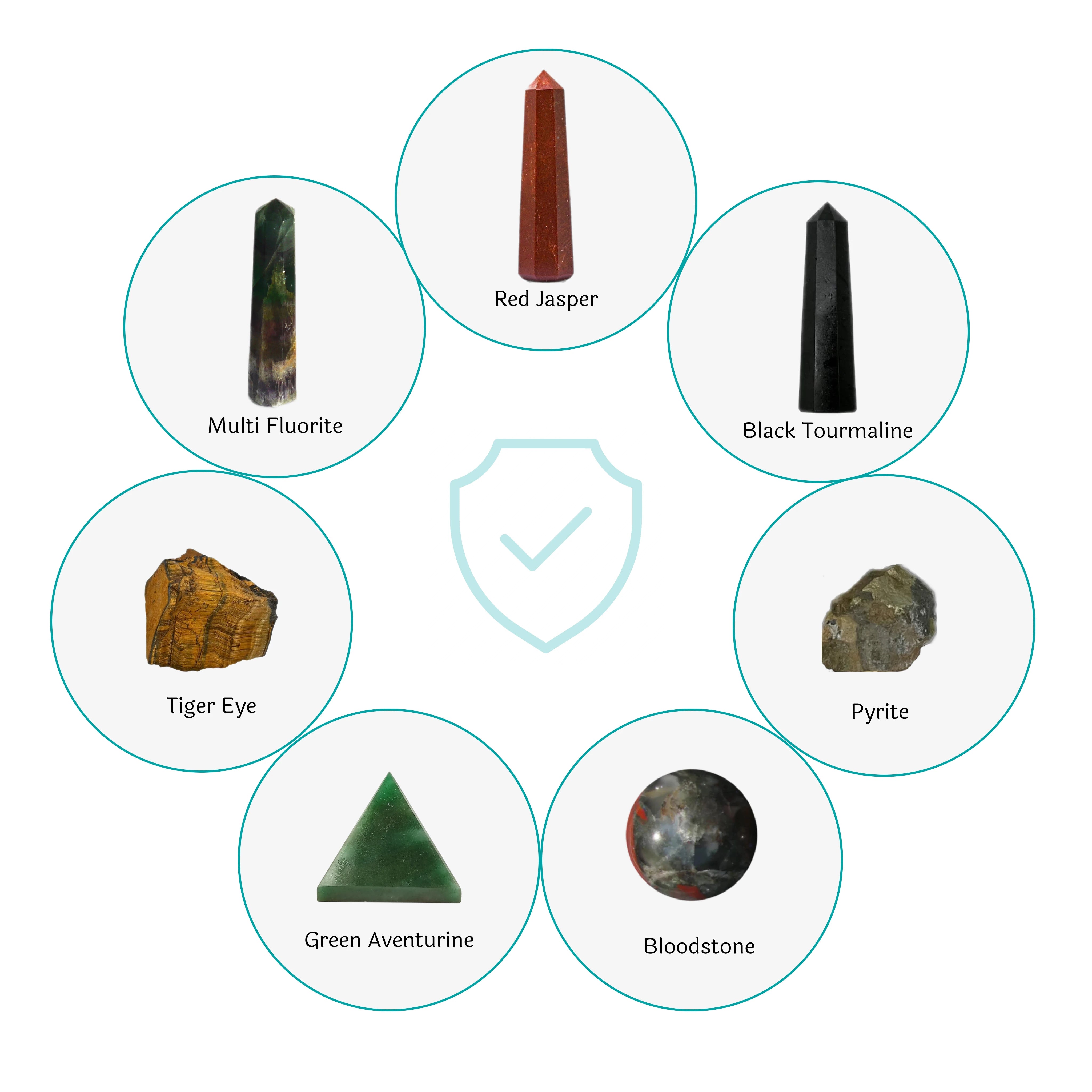 SASARA • Protection Crystal Set