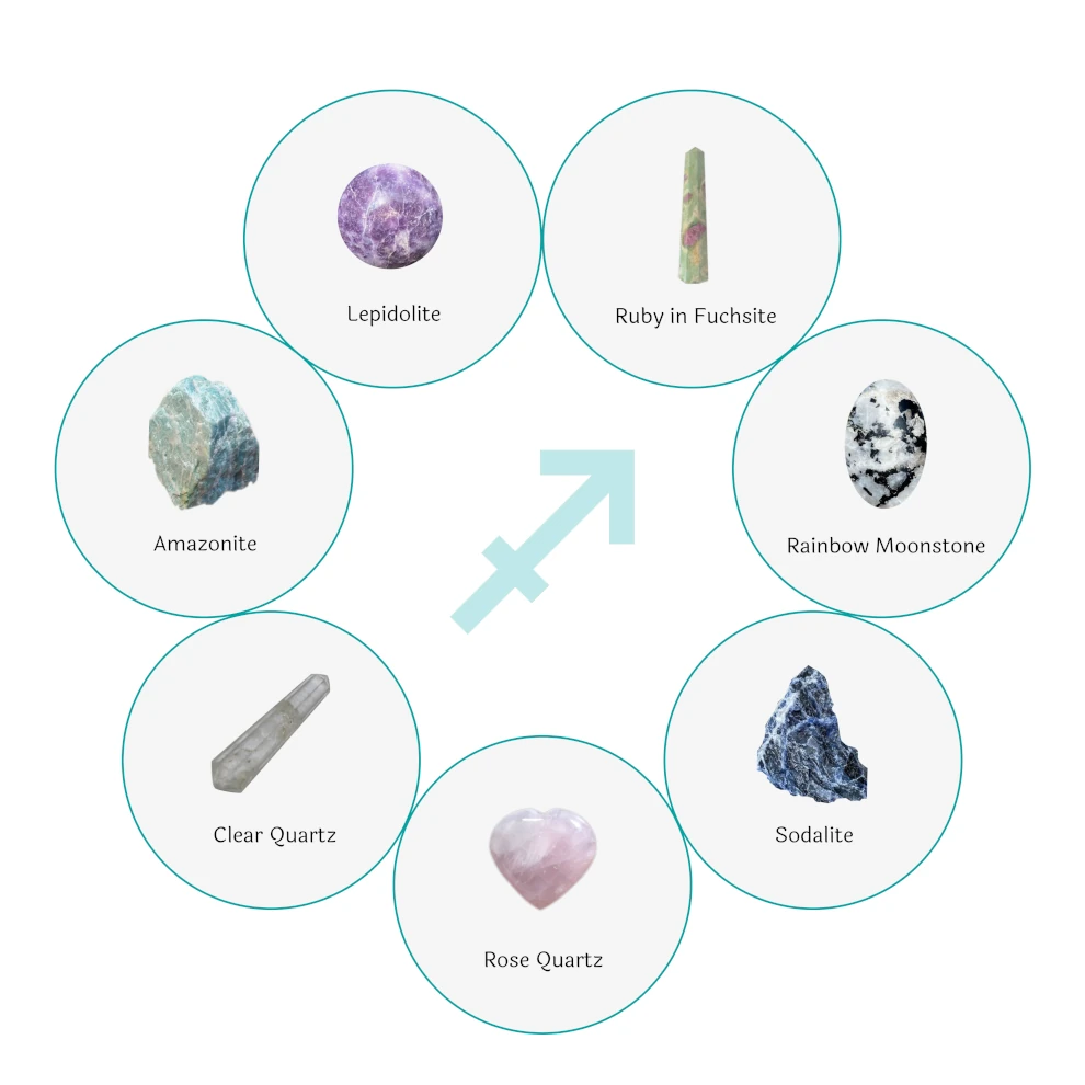 SASARA • Responsibly-Sourced, Genuine Crystals for Sagittarius (November 22 – December 21): 7 Piece Crystal Set